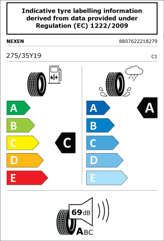 NEXEN N FERA SU1